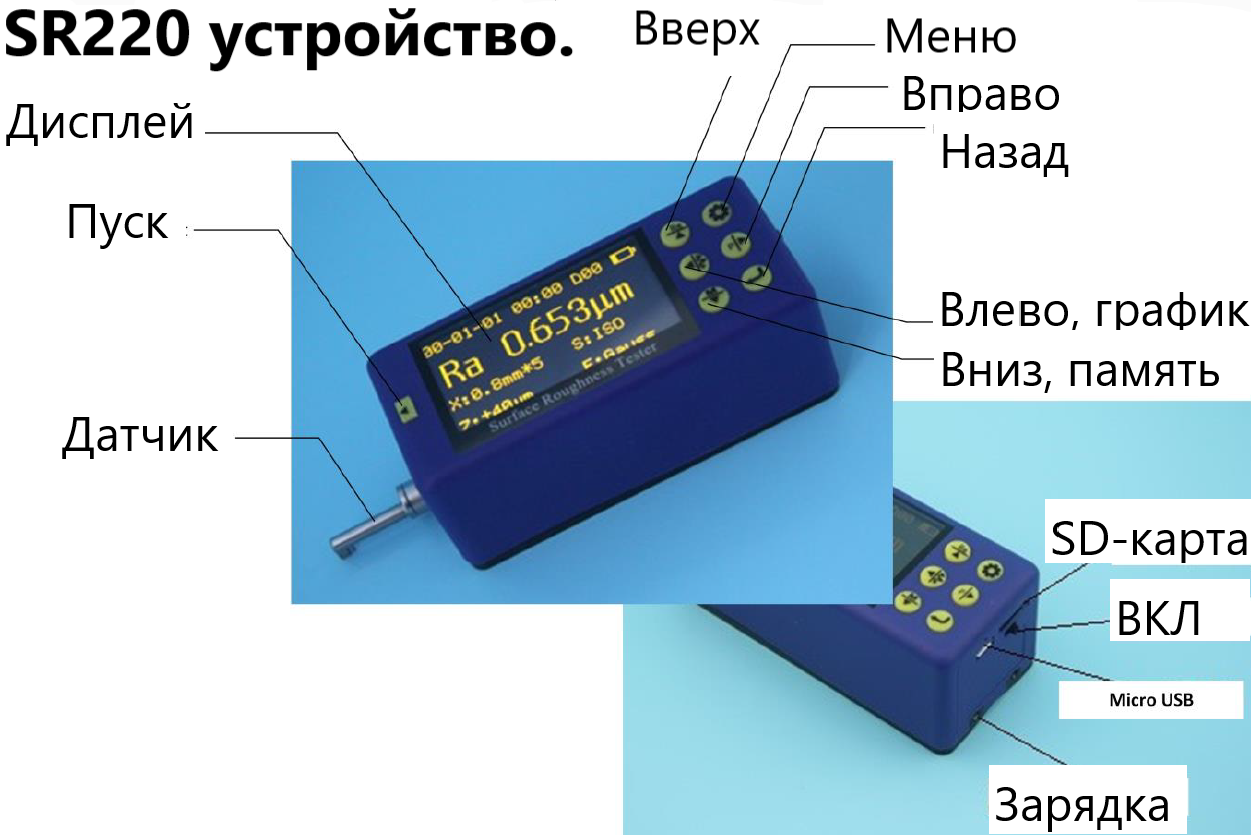 SR220 приборы для измерений шероховатости поверхности (профилометр)