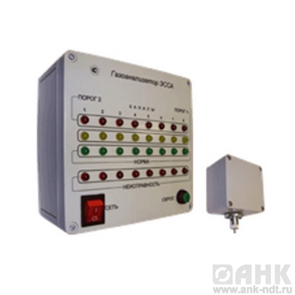 СТАЦИОНАРНЫЕ ГАЗОАНАЛИЗАТОРЫ ЭССА-O3 ИСПОЛНЕНИЕ БС/(И)/(Р)/(Н)