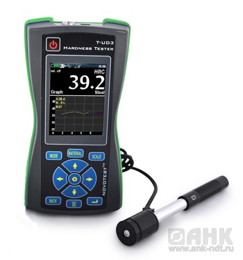 Динамический твердомер NOVOTEST Т-Д3