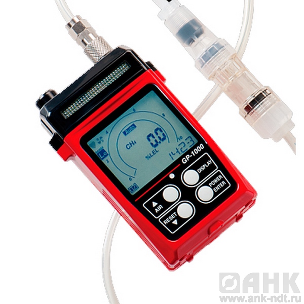 Газоанализатор GP-1000