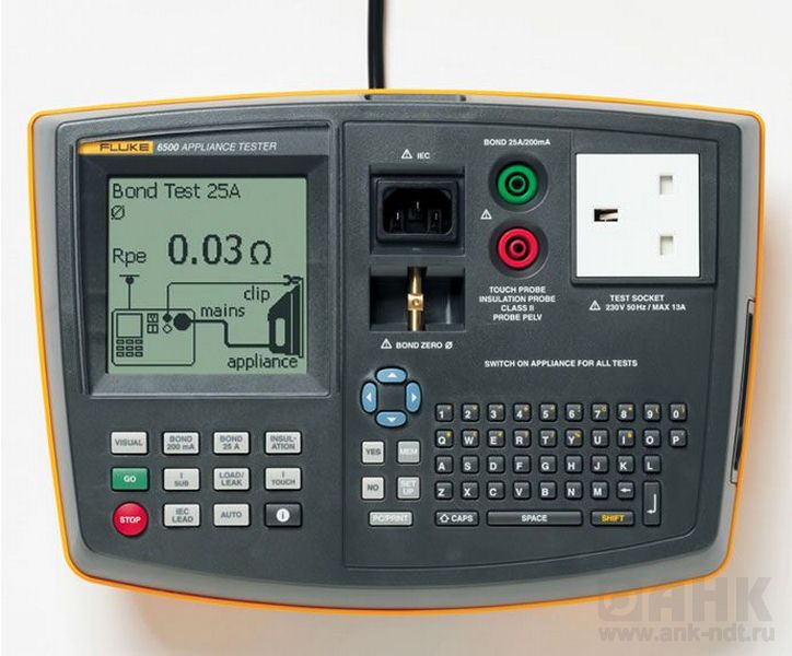 Fluke 6500 — портативный тестер электробезопасности