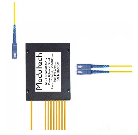 Сплиттер Modultech MT-PLC-1x2-SB-33-1.5