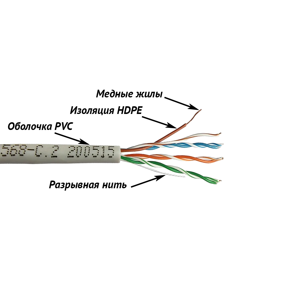 Кабель для телефонии и ШПД LANMASTER NewMax UTP, 2/4 пары, 25 AWG, категории 5e, PVC