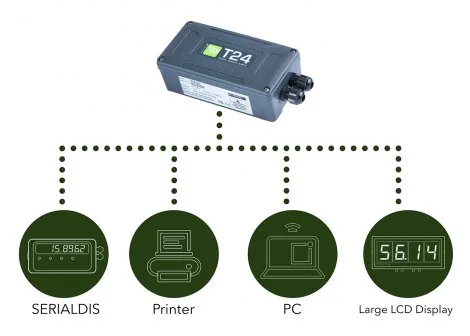 Приемник телеметрии с последовательным выходом UTILCELL T24-SO