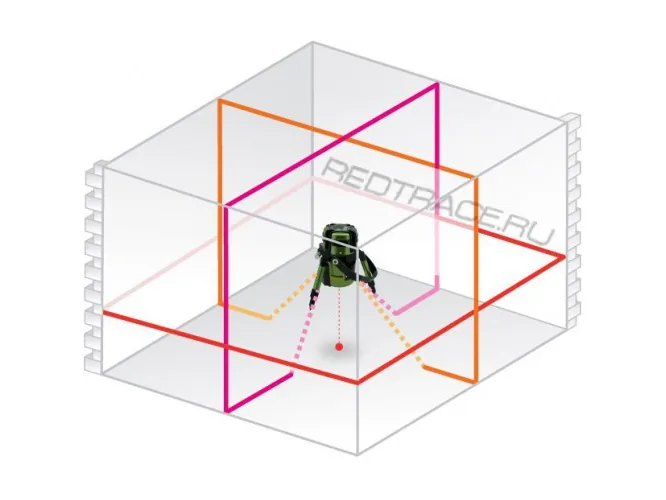Нивелир Redtrace Чемпион